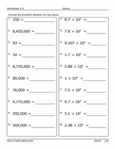 Pre-Algebra Worksheets, Scientific Notation