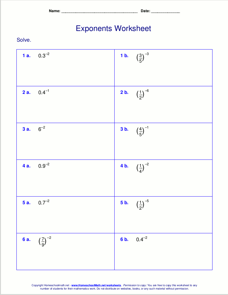 Worksheets for negative and zero exponents