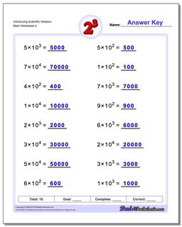 Exponents Worksheets: Powers of Ten and Scientific Notation