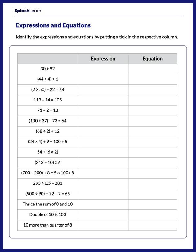 expressions and equations worksheet