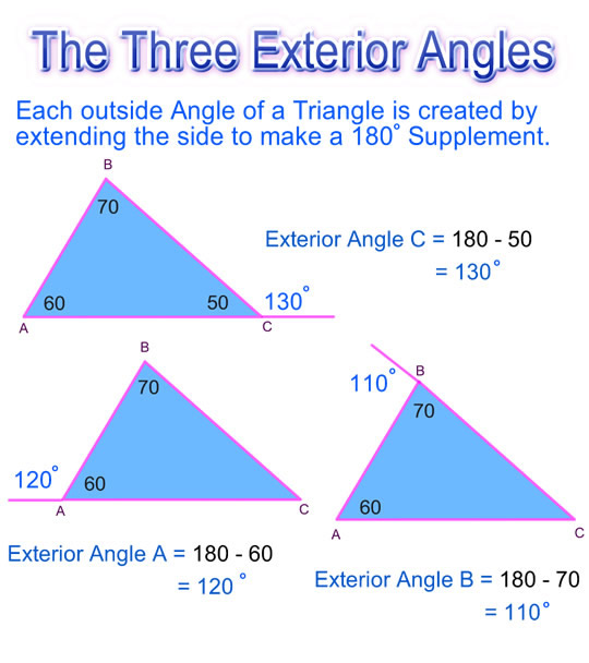 exterior angles of a triangle worksheet