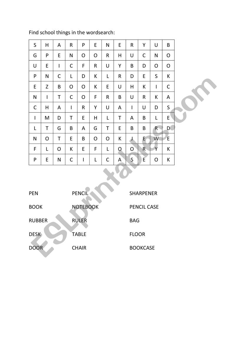 Ndiyalithanda ilizwe lam ngezizathu ezintlanu - Worksheet