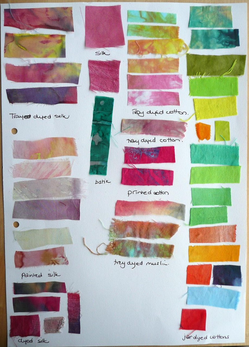 What Do You Wear Worksheet - FREE Online Printable Science ...