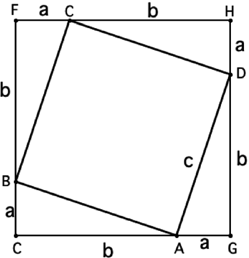 Designing Teaching: The Pythagorean Theorem | SpringerLink