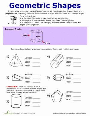 Faces, Edges and Vertices | Worksheet 