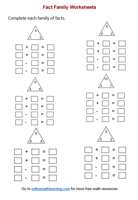 fact family sheet