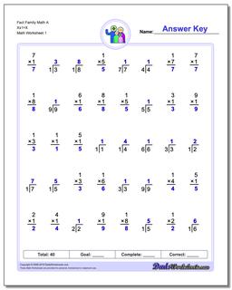 fact family sheet