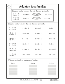 fact family worksheet 2nd grade