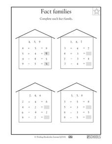 fact family worksheet 2nd grade