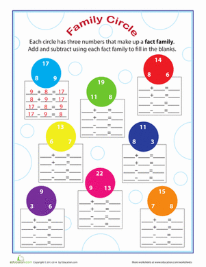 fact family worksheet 2nd grade