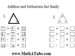 Free Fact Family Worksheets, Add, Subtract, Multiply, Divide