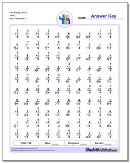 fact family worksheet and answers
