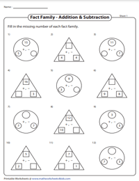 Addition and Subtraction Fact Family Worksheets