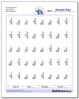 fact family worksheet mult and div