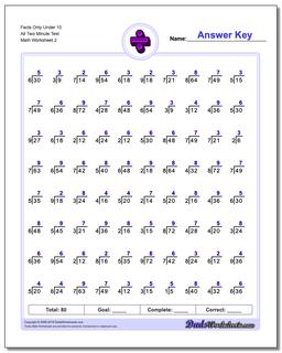 Division Worksheets: Just Whole Facts - Two Minute Tests