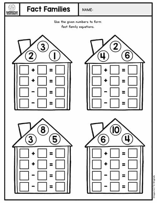 Fact Family Worksheets -Worksheets Library