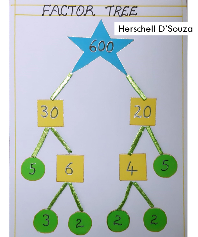 Prime Factorization Factor Tree Digital Math Activity Google ...
