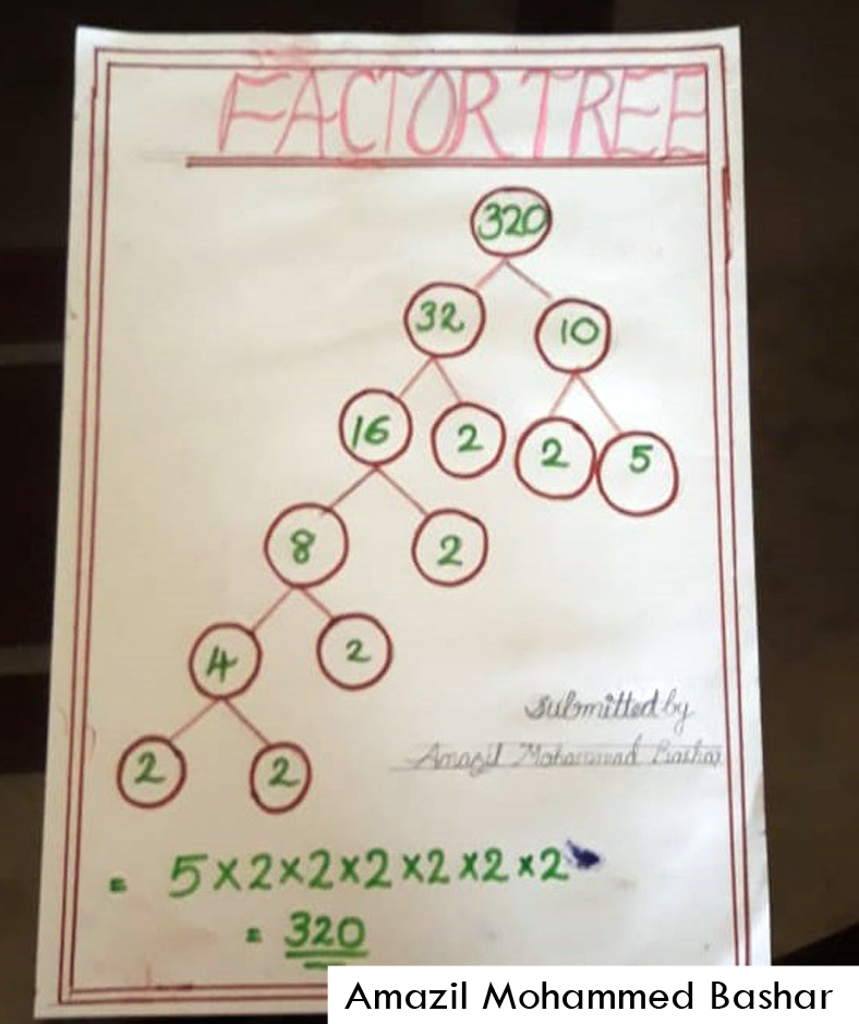 Free factor tree activity, Download Free factor tree activity png ...