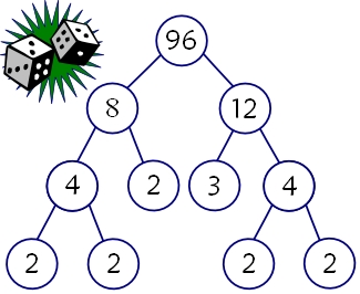 Fun Factor Game! Factor Tree Helps Reinforce Prime Factorization ...