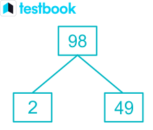 factor tree of 98