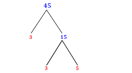 factor tree prime factorization of 45