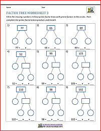 Factor Tree Worksheets page