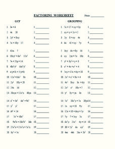 Factoring Worksheet Worksheet for 9th - 12th Grade | Lesson Planet