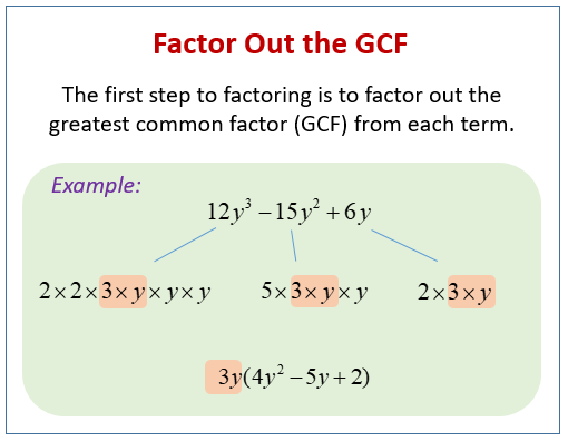 Factoring Polynomials - GCF (examples, solutions, videos ...