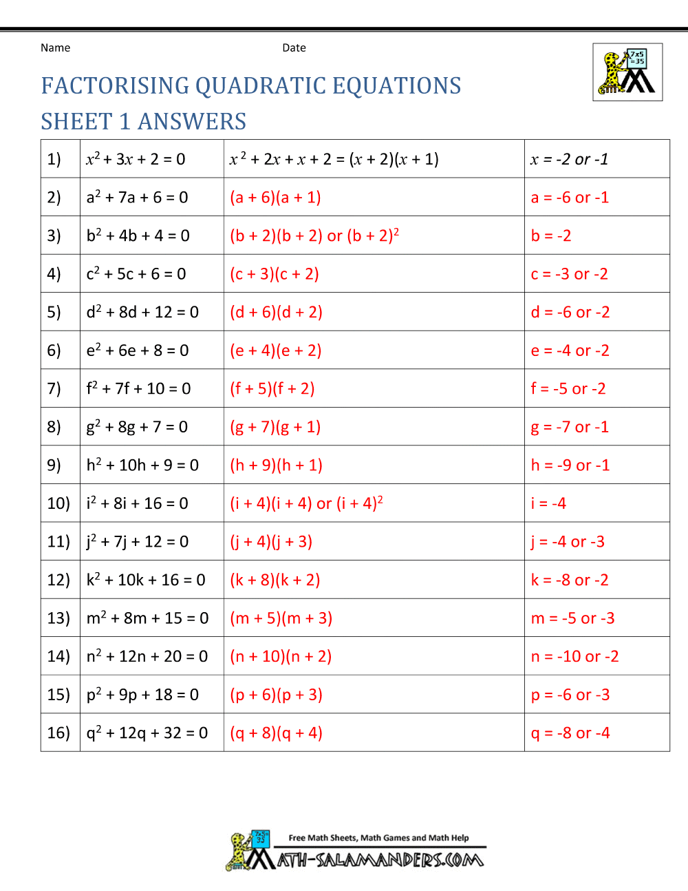 factoring trinomials ax2 bx c worksheet answers