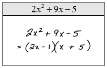 OpenAlgebra.com: Free Algebra Study Guide &  Video Tutorials ...