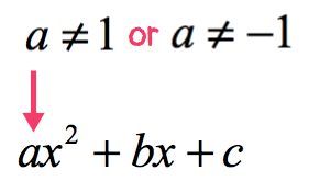 Factoring Trinomial: Box Method | ChiliMath
