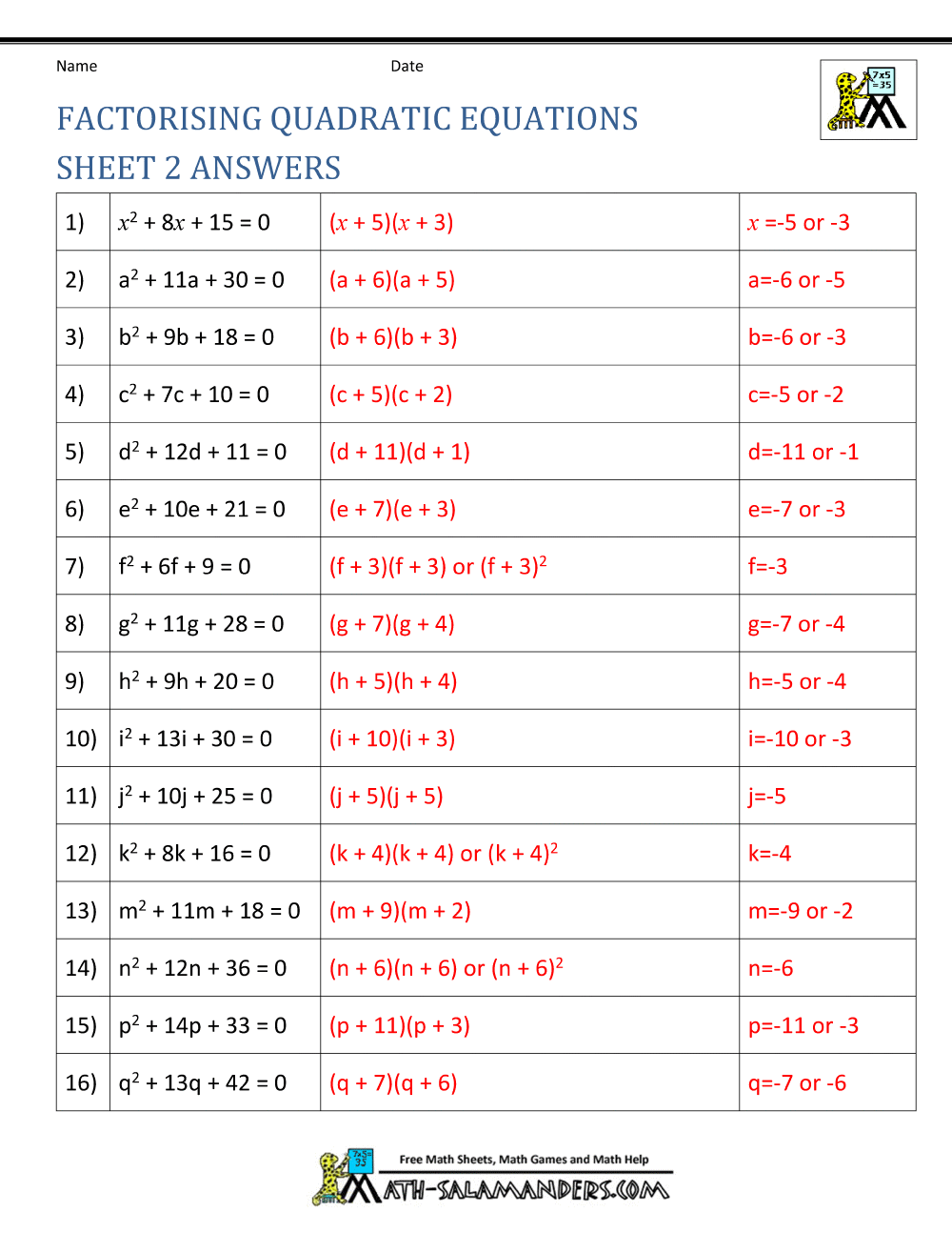 Factoring Quadratic Equations