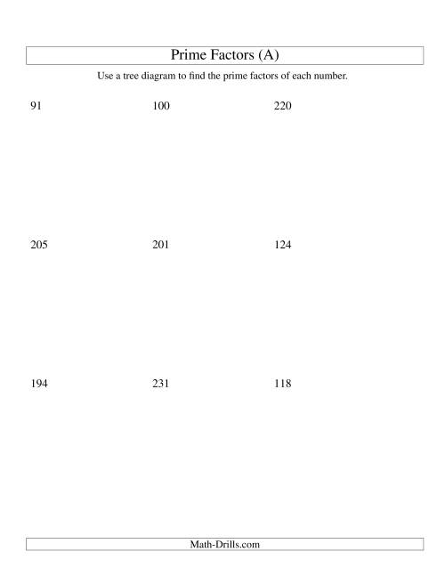 Prime Factor Trees (Range 48 to 240) (A)
