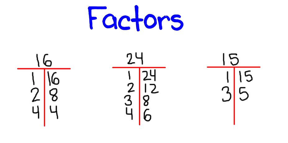 Math with Mrs. D: Multiples, Factors, Prime or Composite?