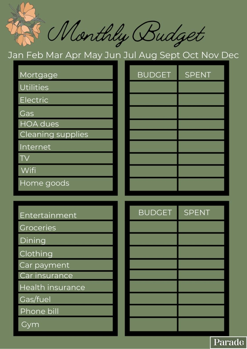 family budget worksheet printable