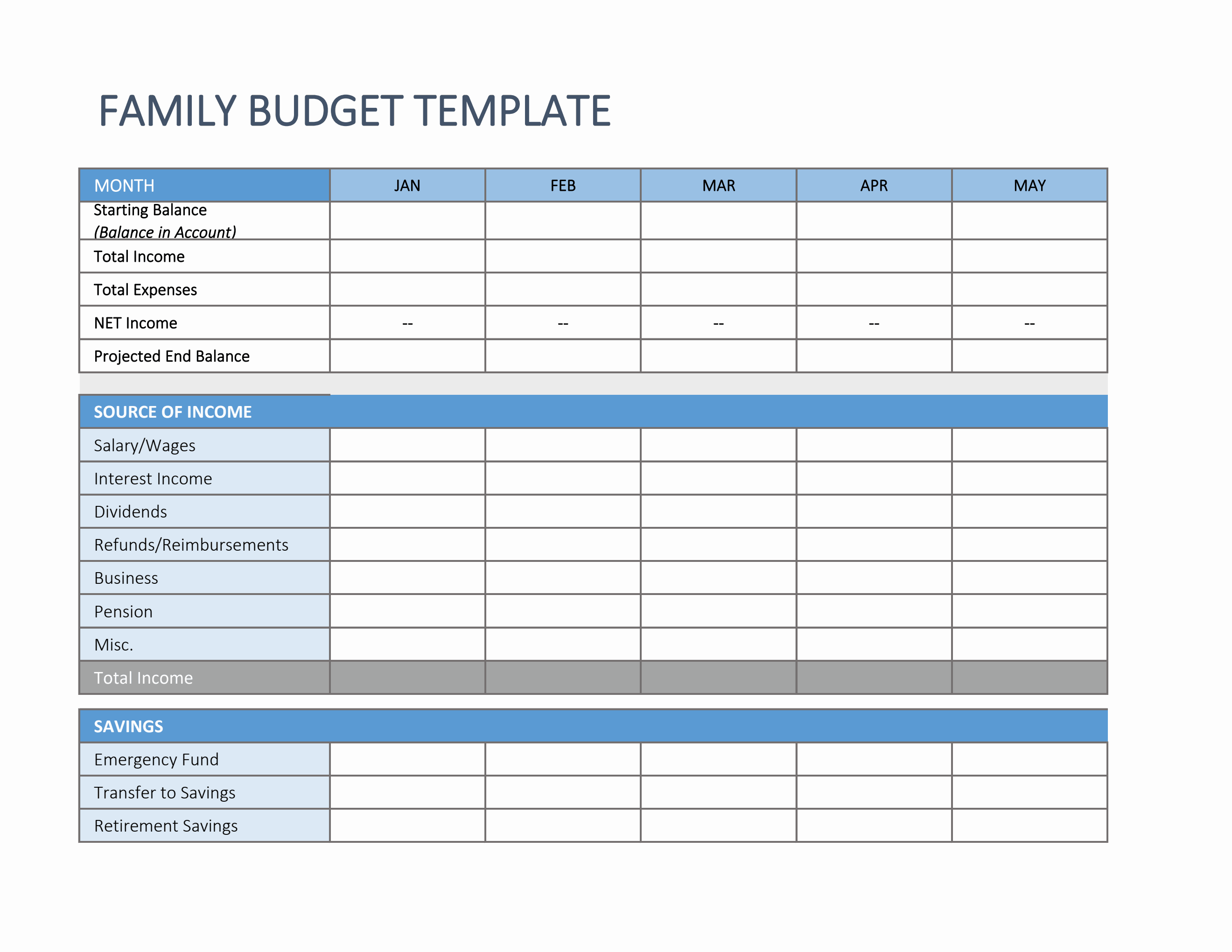 family budget worksheet