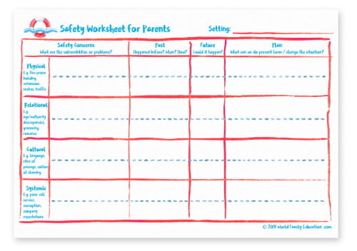 family dynamics worksheet