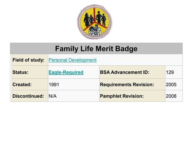 family life merit badge worksheet answers