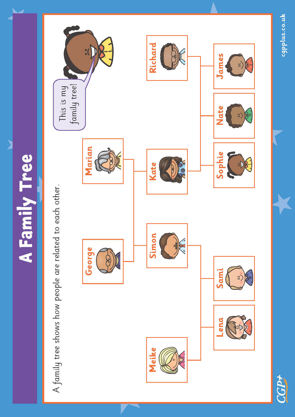 Free family tree worksheet, Download Free family tree worksheet png