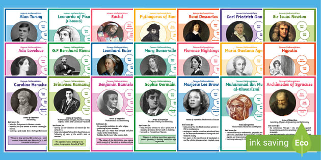 Famous Mathematicians Posters (teacher made) - Twinkl