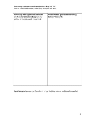 Farm to School Policy Advocacy: Identifying Strategies That Work ...