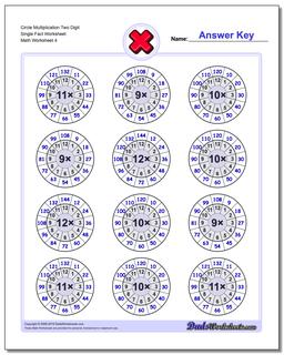 Multiplication Worksheets: Multiplication Fact Circles