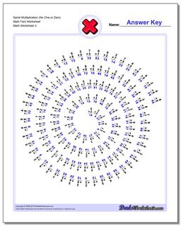 fast facts worksheet