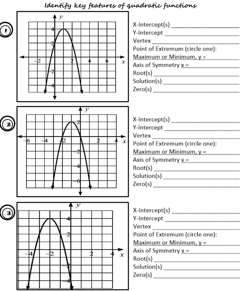 Solved Name Trigonometry 2016 Kuta Software LLC. All rights