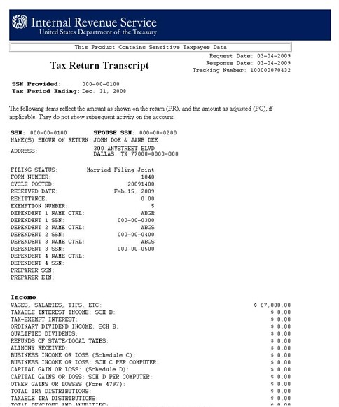 Office of Financial Aid | Verification Frequently Asked Questions ...