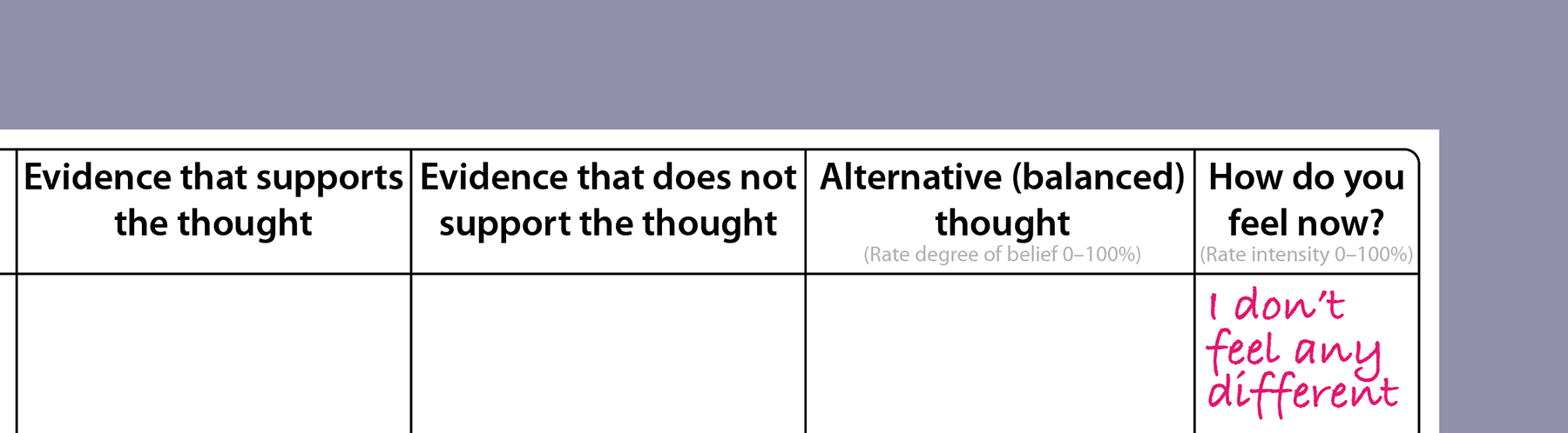 What To Try When The CBT Thought Records Dont Work | Psychology Tools