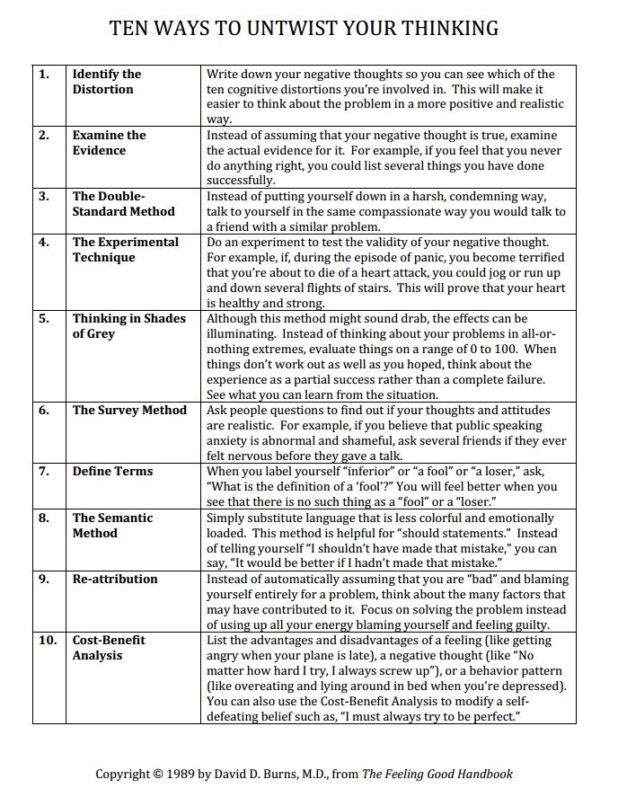 My Compliments to Myself Kids Worksheet - Preschool Worksheet ...