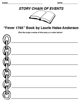 Fever 1793” Book by Laurie Halse Anderson CHAIN OF EVENTS WORKSHEET