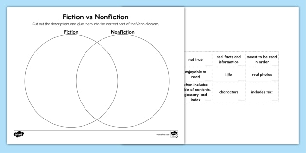 fiction and nonfiction worksheet