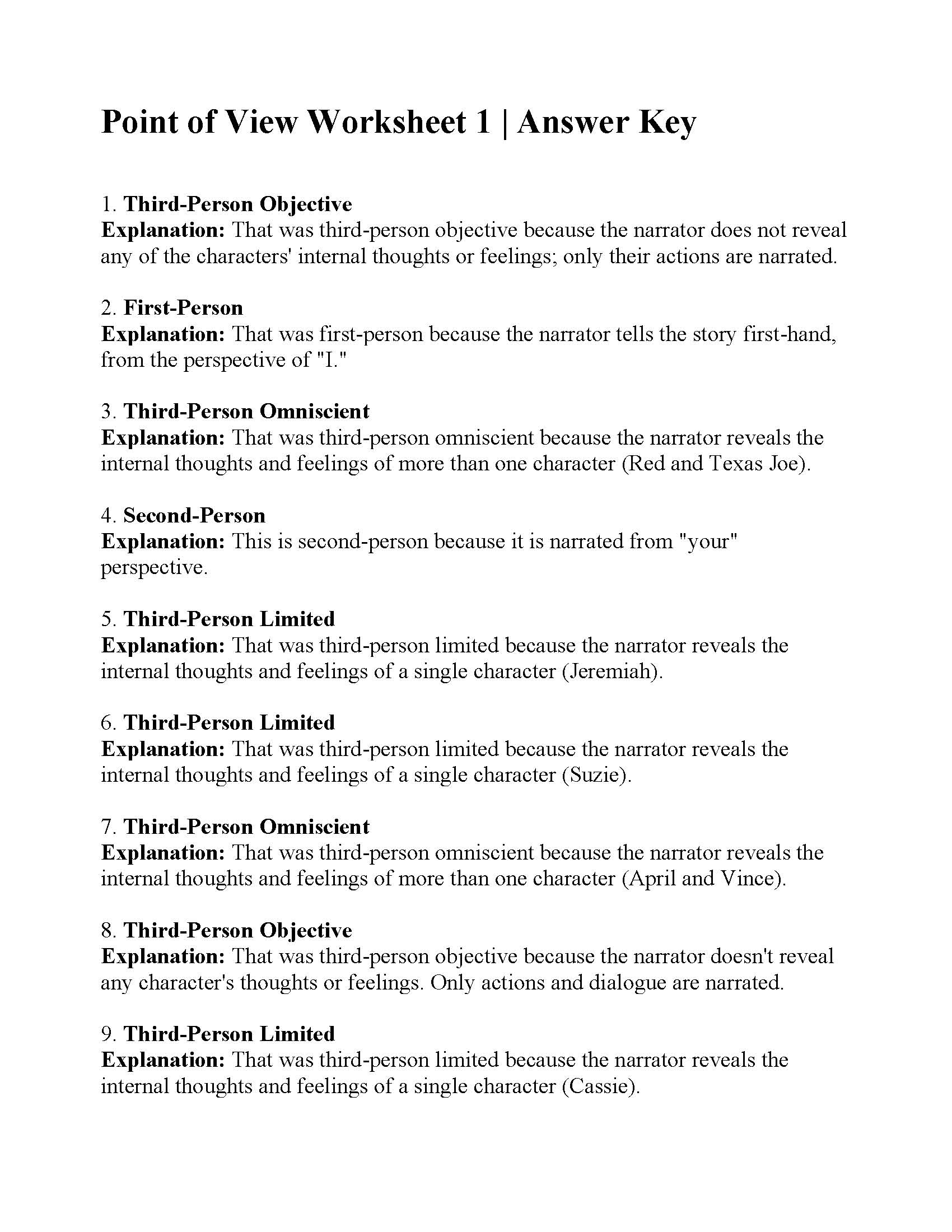 fiction story point of view worksheet